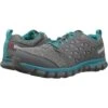 Reebok Work Sublite Cushion Work Alloy Toe SD | Sneakers & Athletic Shoes -Shoe Rush Store 813c6o3h8nL. AC SR736920